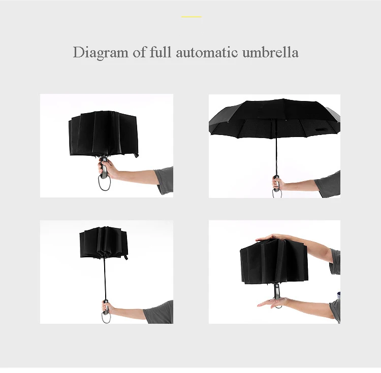 Полностью автоматический складной зонт с 10 костями и 3 складками для мужчин и женщин, деловой черный резиновый зонт от солнца