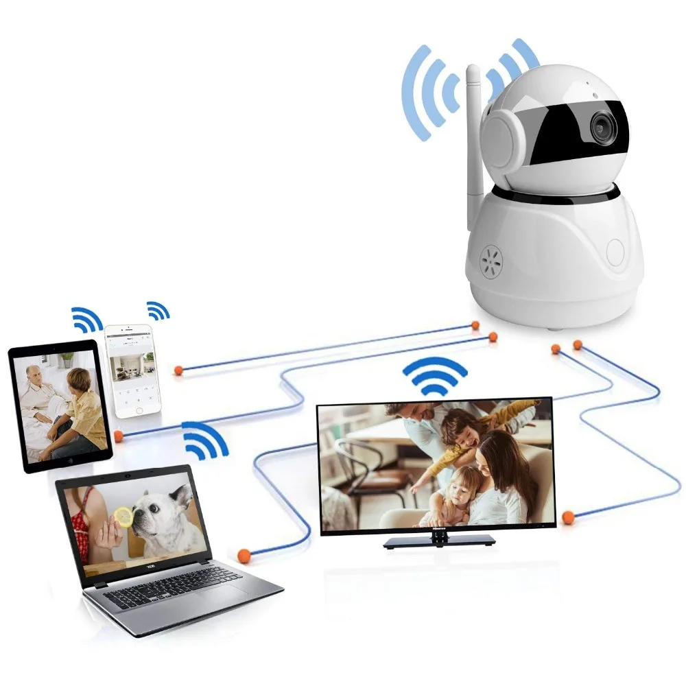 Seculink 1080P Home IP Camera Pan/Tilt Night Vision Motion Detection Alarm 2-Way Audio WiFi Wireless Video Monitoring 