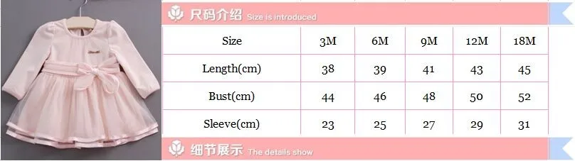 size