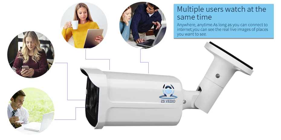 07 security camera IR night vision