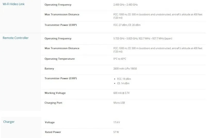 Freeshipping DJI Phantom 3 Standard Drone With 2.7K HD Camera Andgimbal RC Helicopter In Stock Freeshipping DJI Phantom 3 Standard Drone With 2.7K HD Camera Andgimbal RC Helicopter In Stock