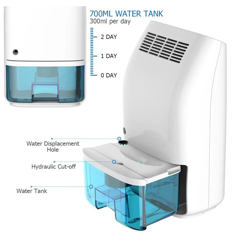  HOMEMAXS 700ml Compact Dehumidifier Mini Air Dryer Damp Remover with Auto Shut Off for Bedroom Base - 4000031545558
