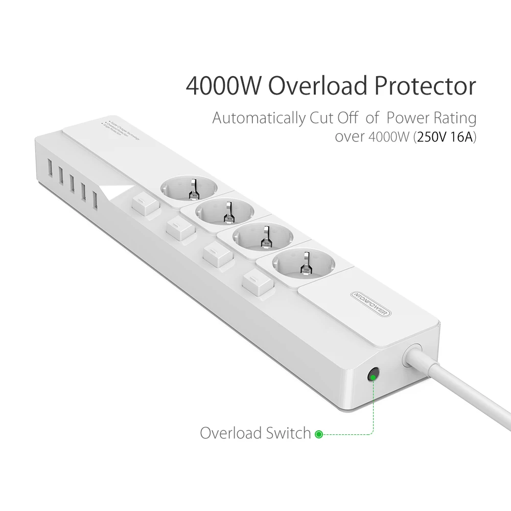 4000w+