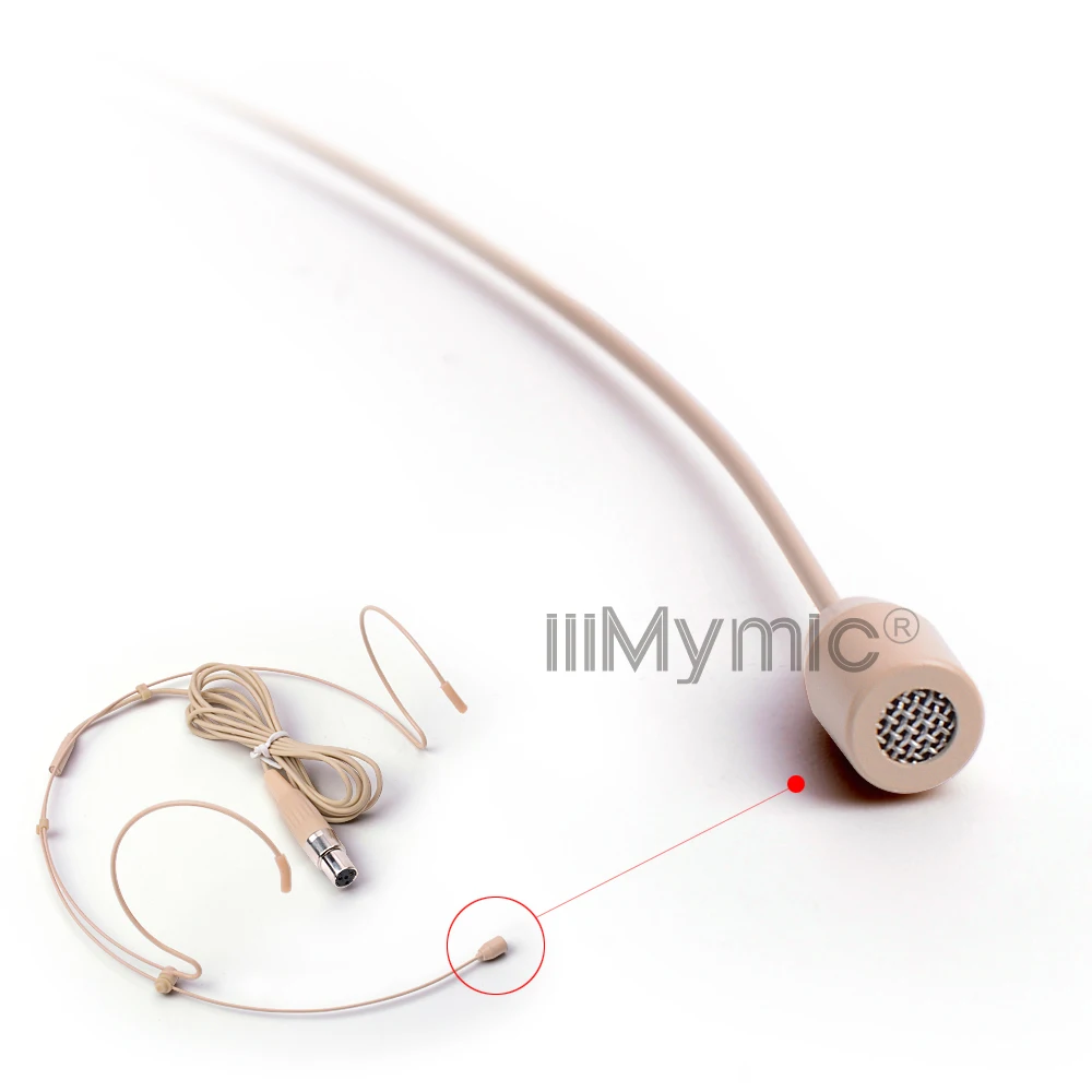 Конденсаторный микрофон iiiMymic для гарнитуры Shure Wireless Body Pack передатчик mini 4pin XLR TA4F