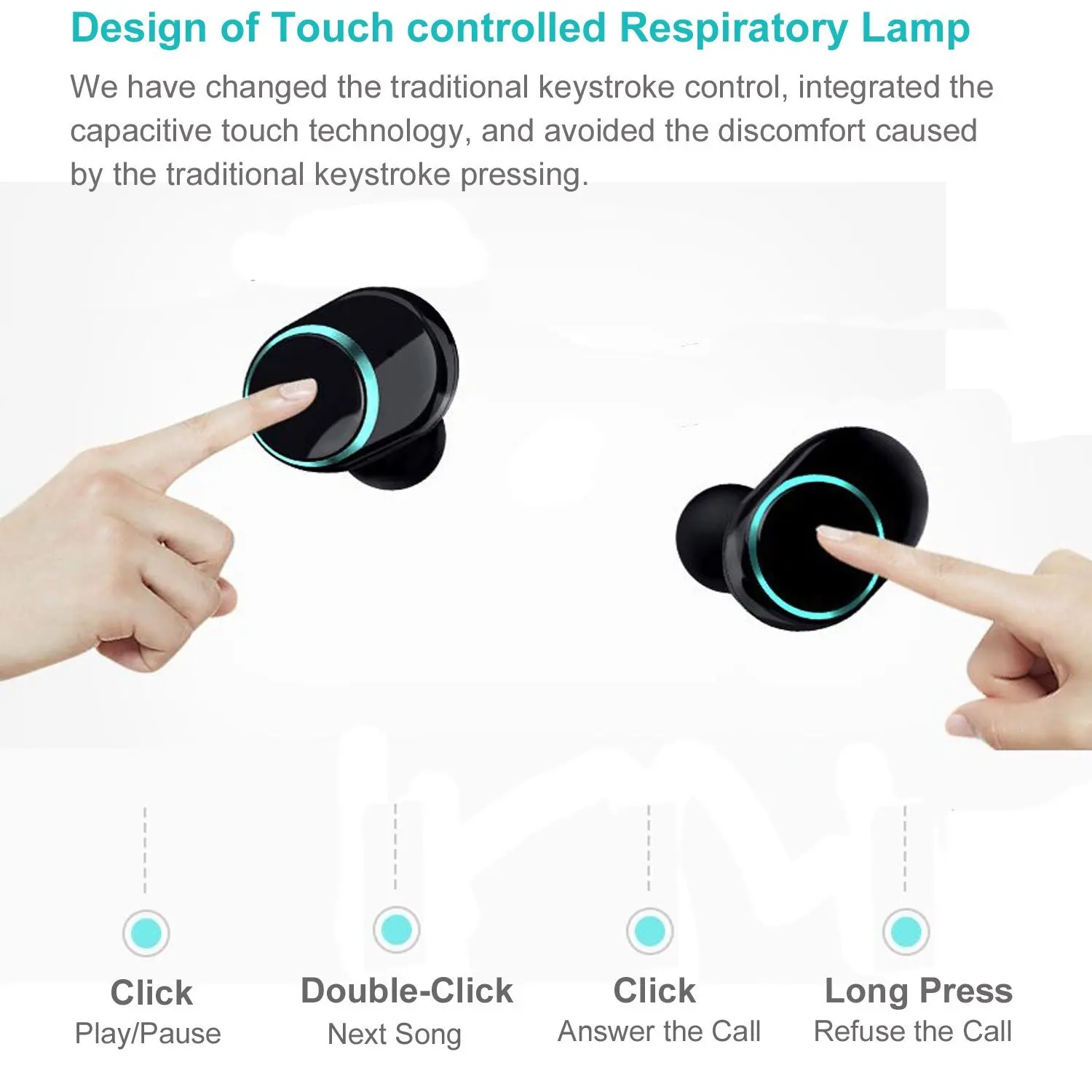 Как управлять сенсорными наушниками. Как управлять сенсорными наушниками. Беспроводные наушники mini-2 tws. Как управлять сенсорными наушниками. Earbuds tws a10s.