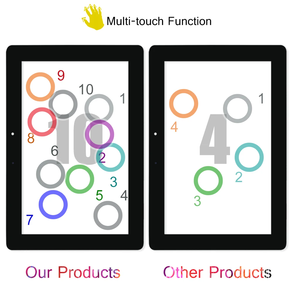 Дешево SRJTEK дигитайзер для Asus MeMo Pad Smart 10 ME301 Touch ME301T 5280N FPC 1 сенсорный экран Стекло датчики Замена экрана планшета