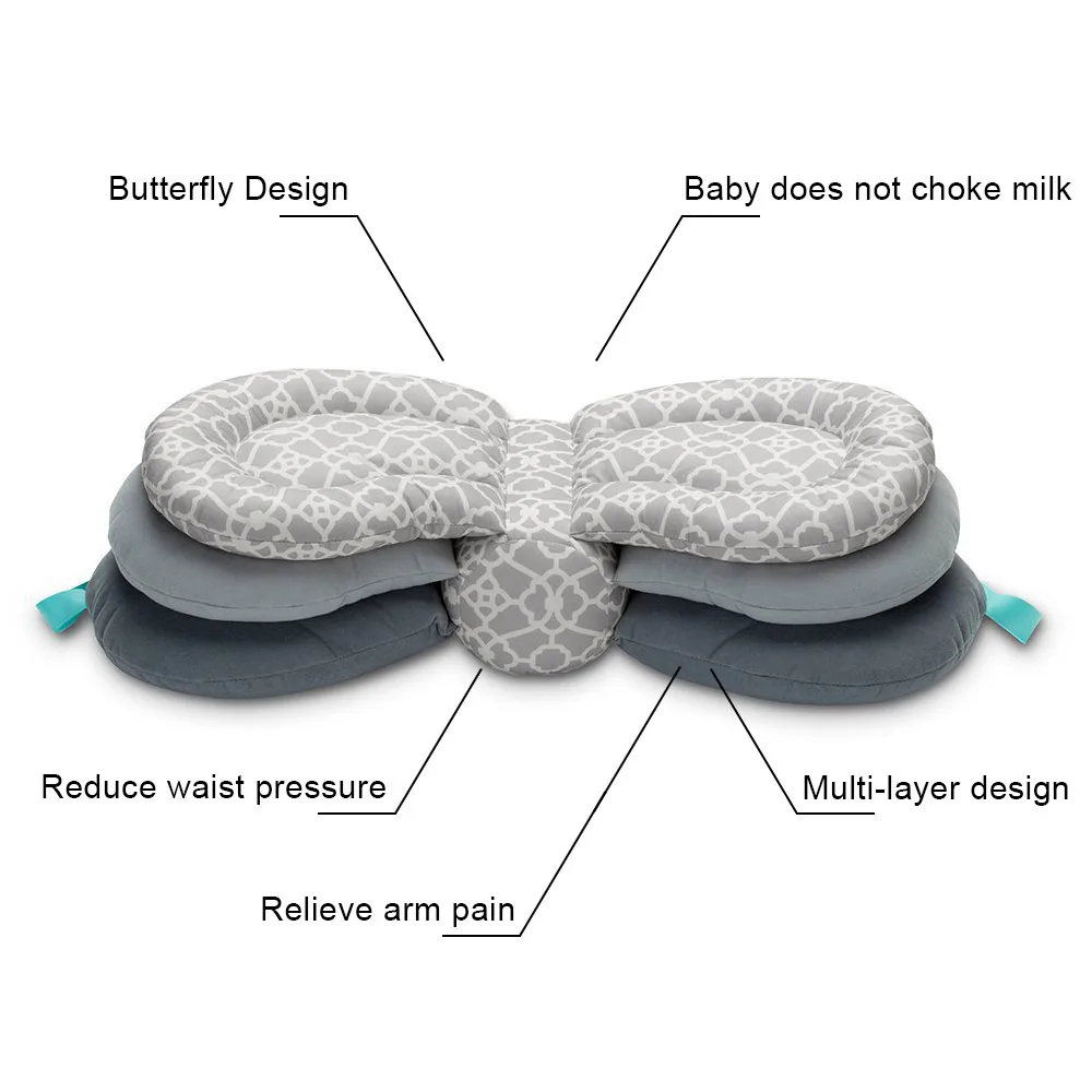 Подушка для кормления ребенка Грудное вскармливание Подушка мульти-функциональный Регулируемый Уход Подушки Новорожденные анти-косы