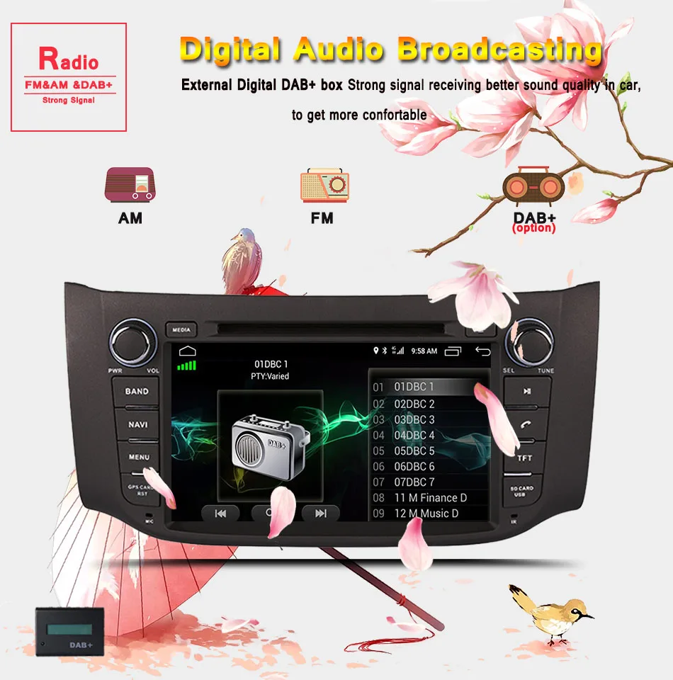 Sale 8" Android 9.0 Octa Core Car DVD Player GPS Navigation Video Head Unit for Nissan Tiida Sylphy Sentra B17 Pulsar 2012-2019 Radio 11 Sale 8" Android 9.0 Octa Core Car DVD Player GPS Navigation Video Head Unit for Nissan Tiida Sylphy Sentra B17 Pulsar 2012-2019 Radio 11