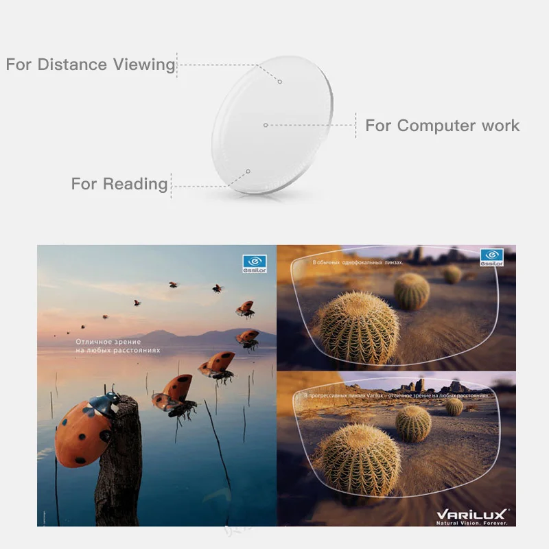 ESSILOR Varilux Lenti Progressive 1.50 1.56 1.59 (AGGIUNGERE 0.75 ~ 3.50)  Liberty 3.0 Occhiali Da Vista Lenti Multifocali - AliExpress Apparel  Accessories