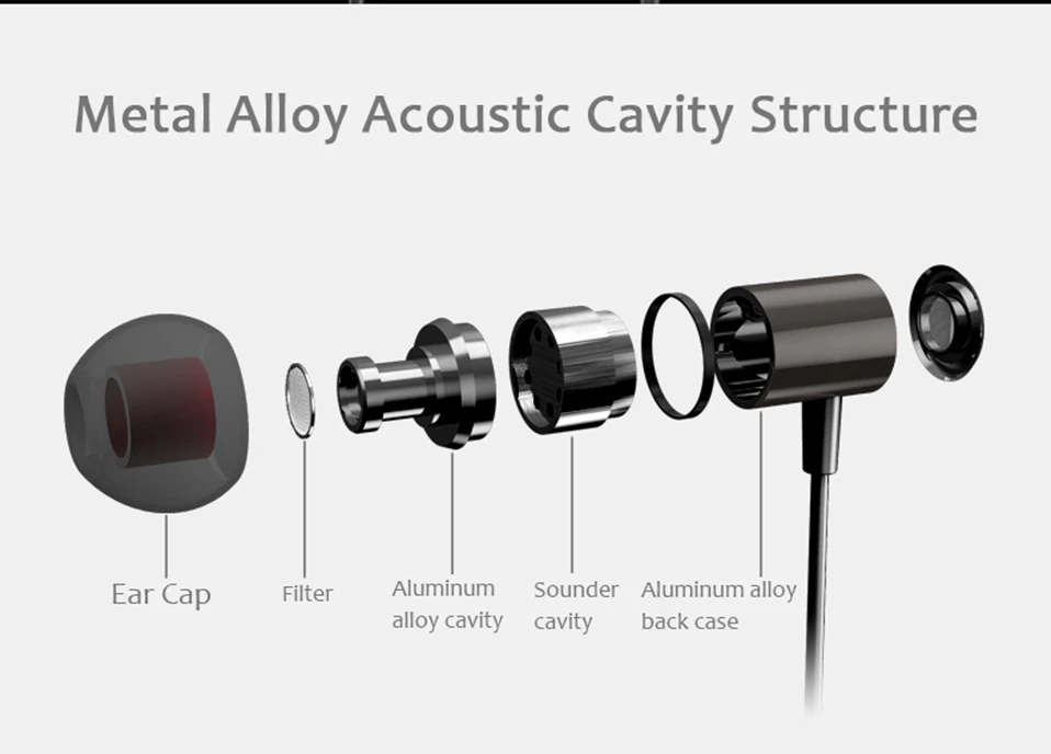 Wired In-ear Earphones Earbuds 3.5mm Magnetic Headphones with Microphone for iPhone Xiaomi Samsung Phone Headset Bass Earphones  (2)