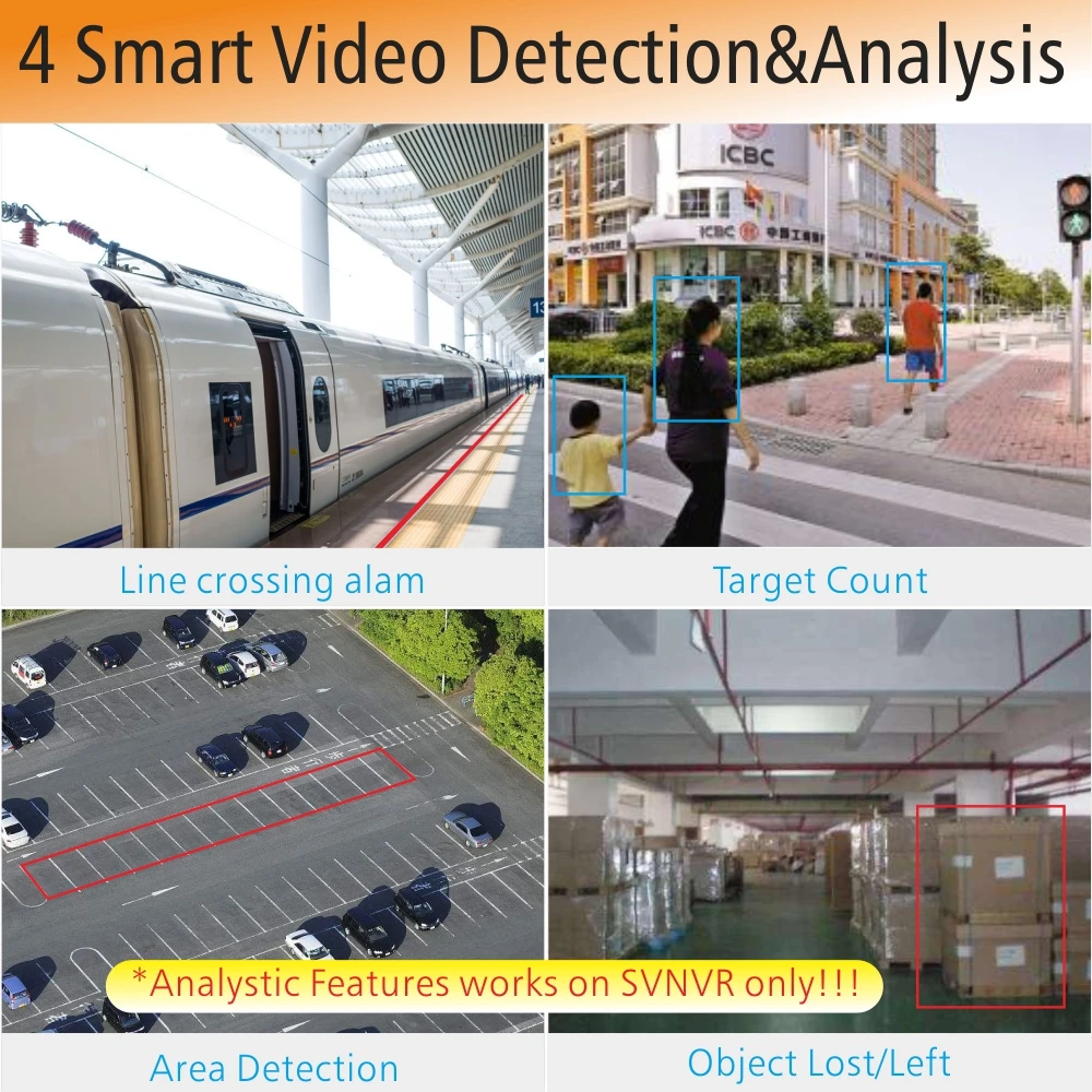 Пластиковая внутренняя ip камера SVPD0320 H.265 Onvif HD 1080P предназначена для SVNVR с функцией
