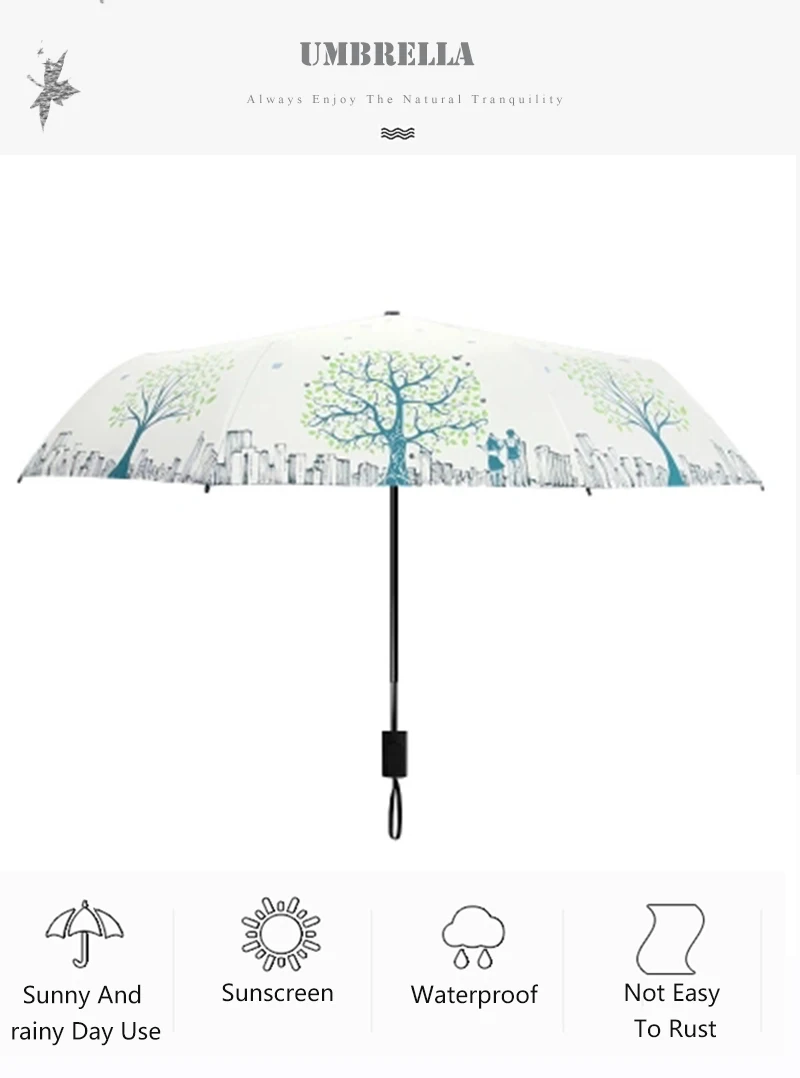Colour Changing Umbrella (2)