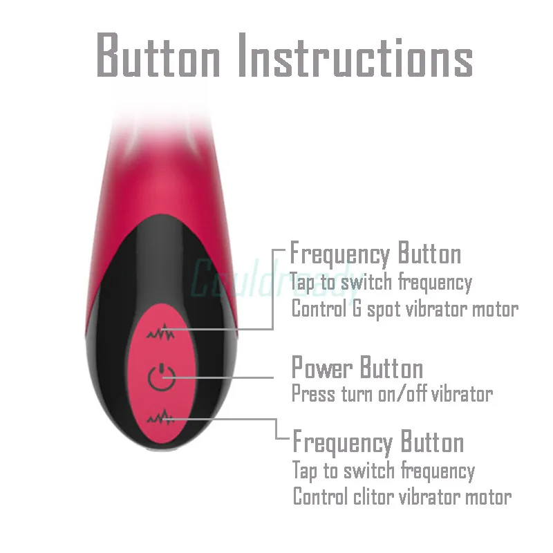 Instructions