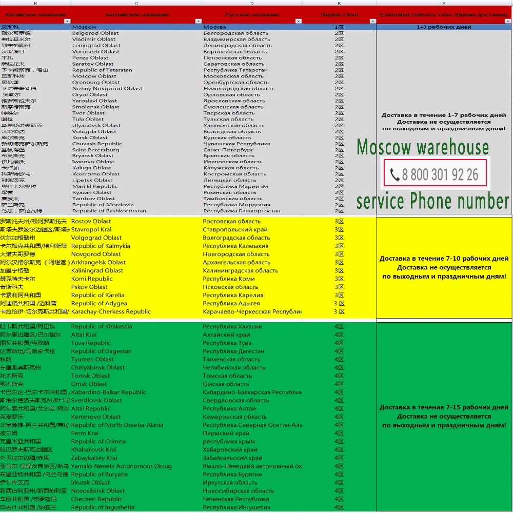 Россия, США, Испания, BDF, Android планшет, 10 дюймов, 4 ГБ/64 ГБ, планшетный ПК, 3g, телефон, две sim-карты, Android 7,0, Восьмиядерный WiFi, ips планшет 10,1