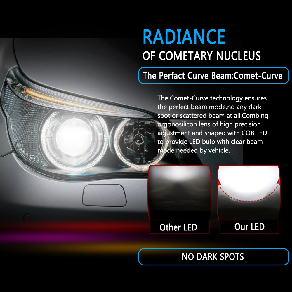 RXZ огни автомобиля светодиодный H7 H4(Подол короче спереди и длиннее сзади) светодиодный H1 H11 H8 880 881 9004 9005 9006 HB3 HB4 H13 Cob Чип для автомобильных фар автомобиля Лампа 6000k