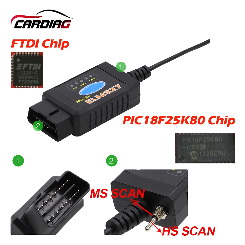 ELM327 USB FTDI считыватель кодов для F0.rd HS CAN/MS CAN переключатель ELM 327 Bluetooth автомобильный