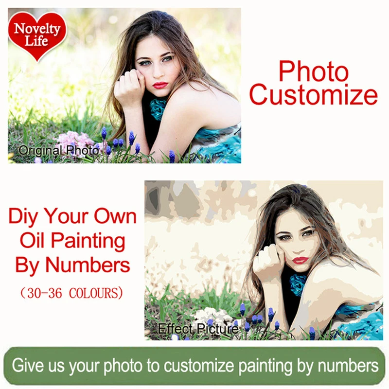 

36 Colors Photo Custom Make Your Own Diy Digital Oil Painting By Numbers Picture Drawing on Canvas Portrait Wedding Family Baby