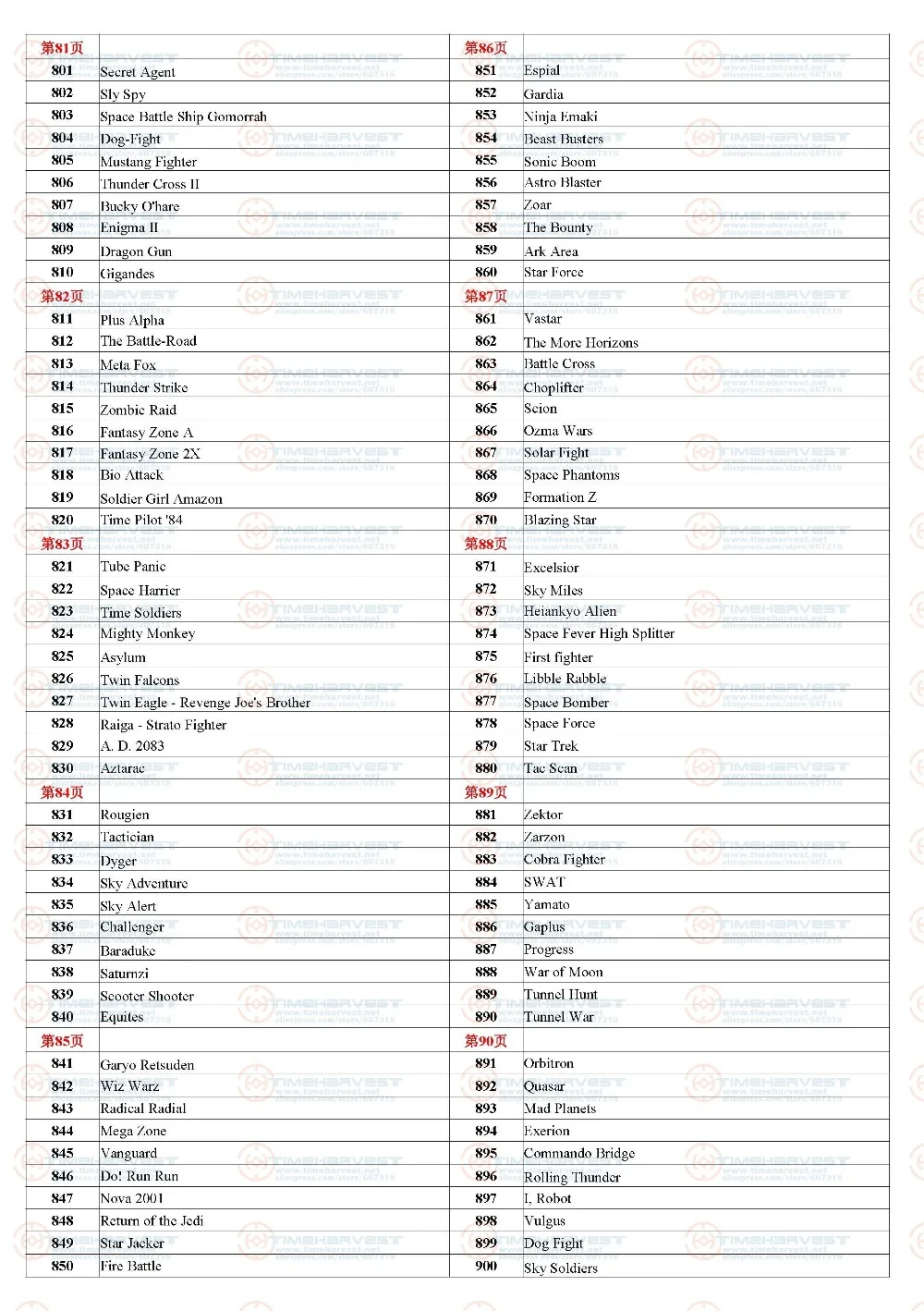 pandora's box 9 game list__10
