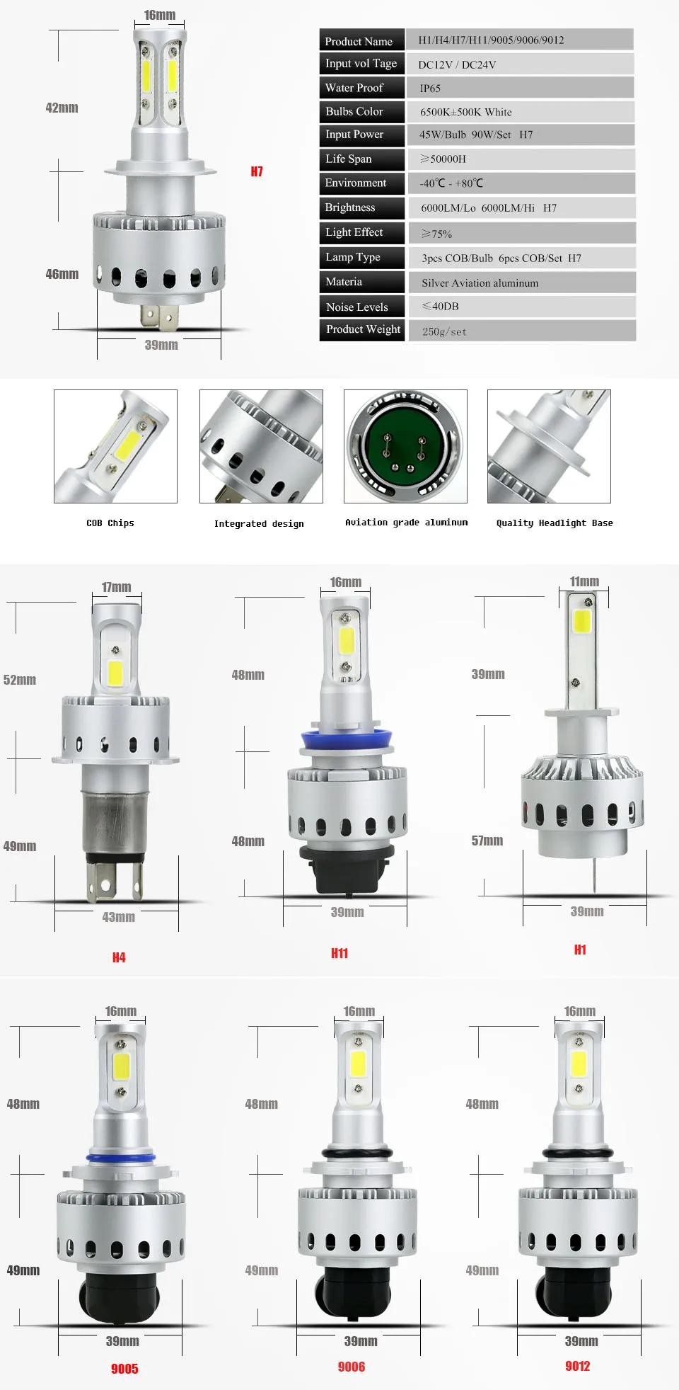 ANMINGPU Car Light H4 H7 LED H8H11 HB39005 HB49006 LED Lamp H1 9012 H13 90W 12000lm Auto Bulb Headlamp 6500K Headlight Bulbs  (2)