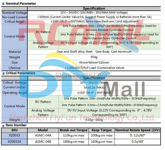 Консоль пластина PCB контроллер 12V 24V Robot серво ASMC-04A 110kg. См ASMC-04B 180kg. См высокий Мощность с большим крутящимся моментом для RC автомобиль Smart Quadcopter