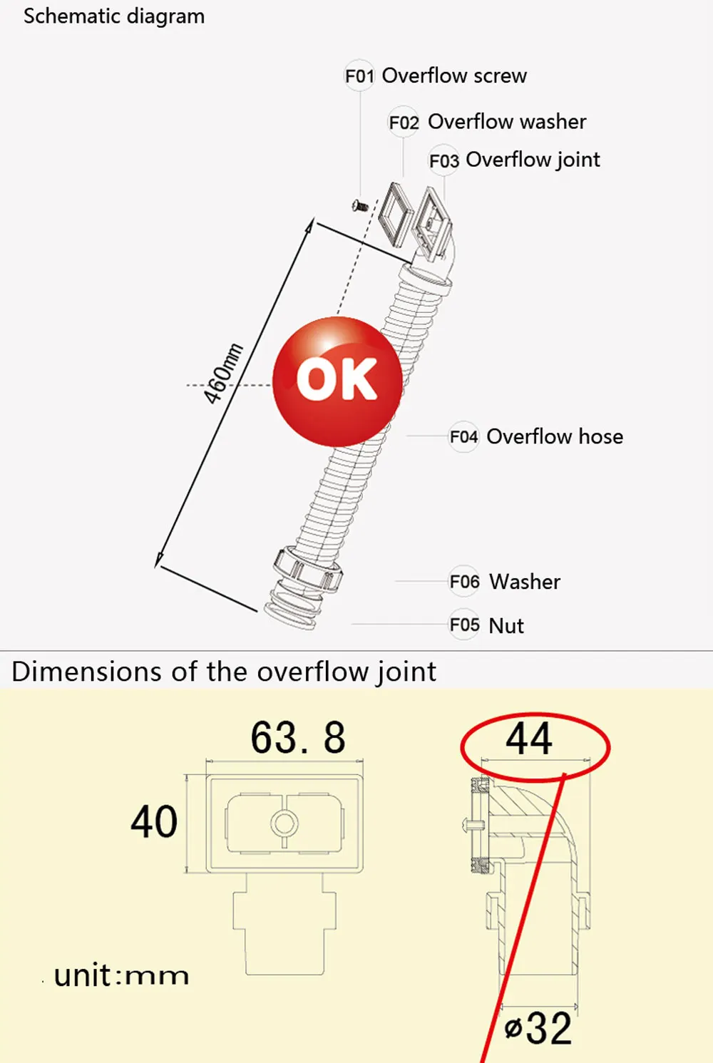 cozinha, mangueira retangular para drenagem e transbordamento