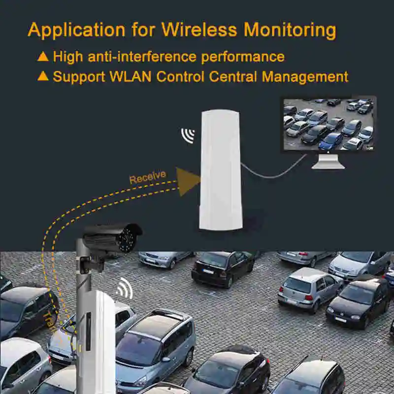 450 Мбит/с 3 км Открытый CPE AP 5,8 ггц Wifi мост-маршрутизатор беспроводной Wi-Fi повторитель Встроенная 14Dbi антенна с адаптером Poe США штекер