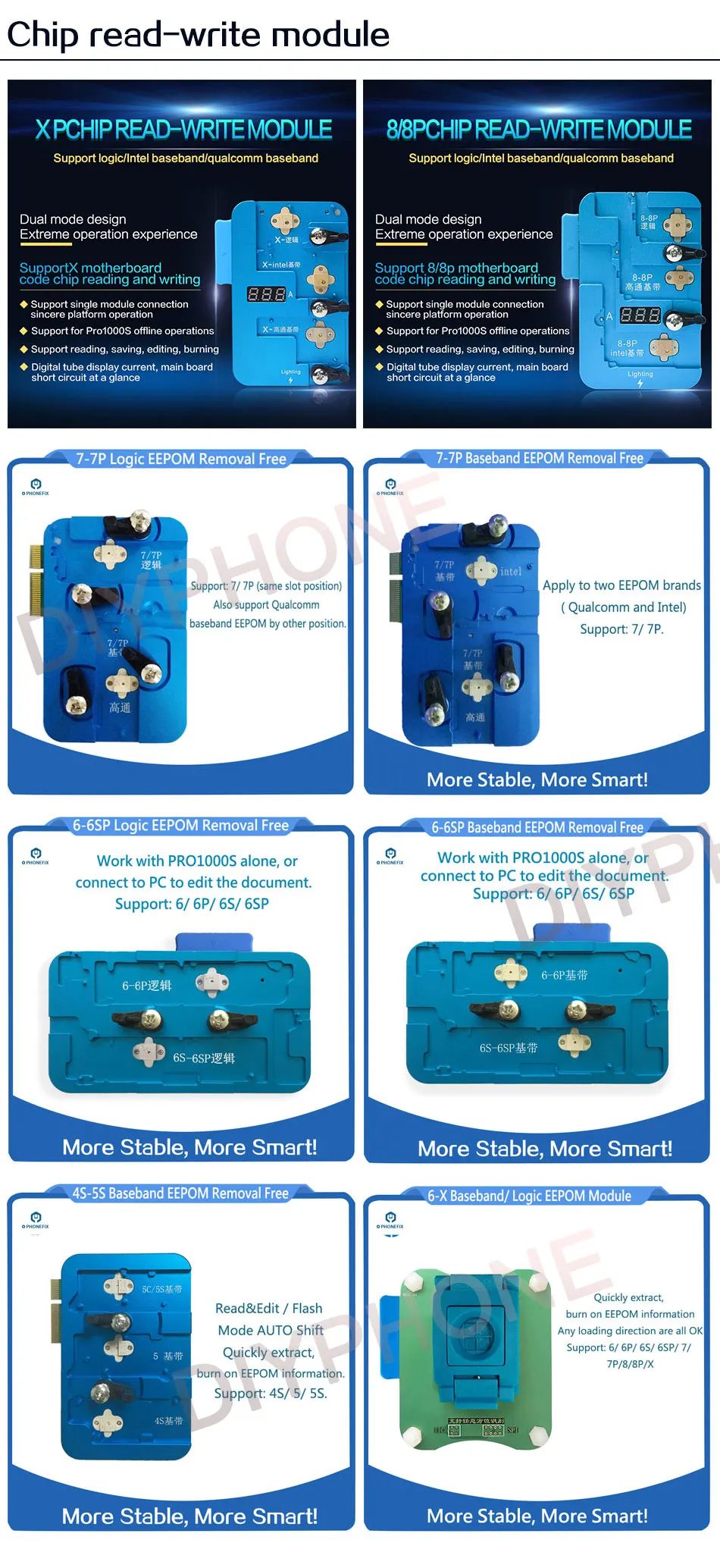 JC Pro1000S IPhone Chip Programmer (2)