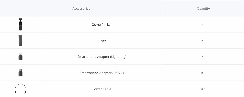 osmopocket