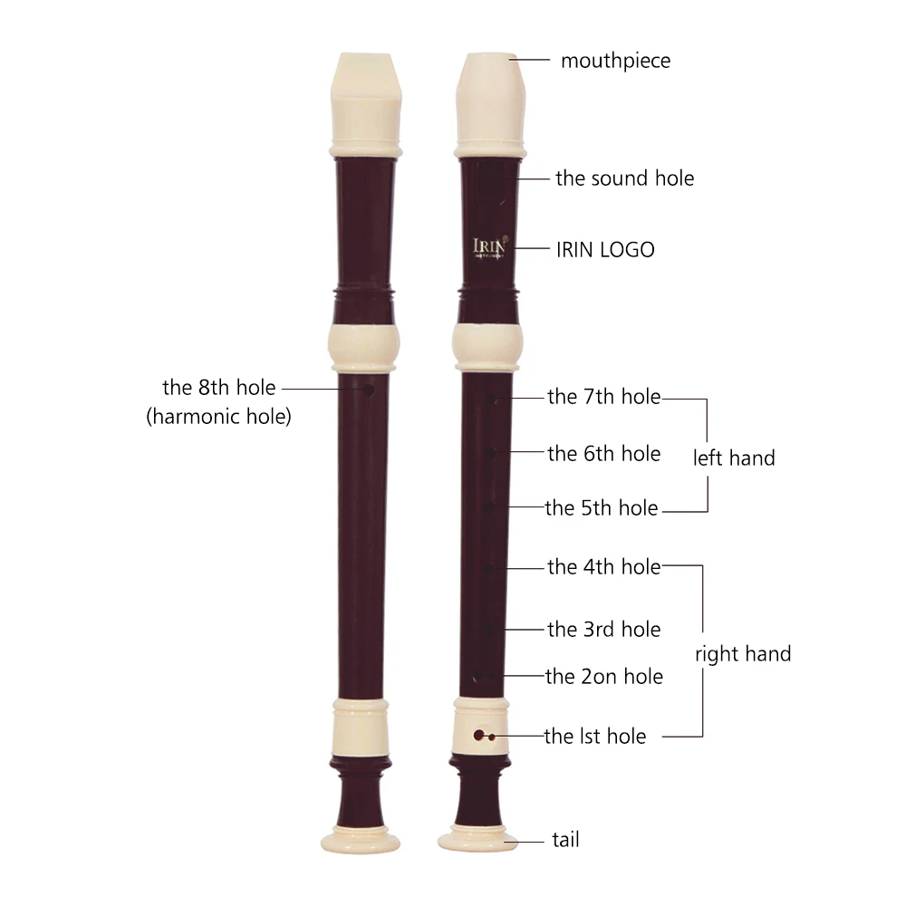 IRIN ABS альт рекордер 8 отверстий в стиле барокко рекордер s инструмент Съемный с подставкой для пальцев и сумка для переноски классных музыкальных инструментов кофе