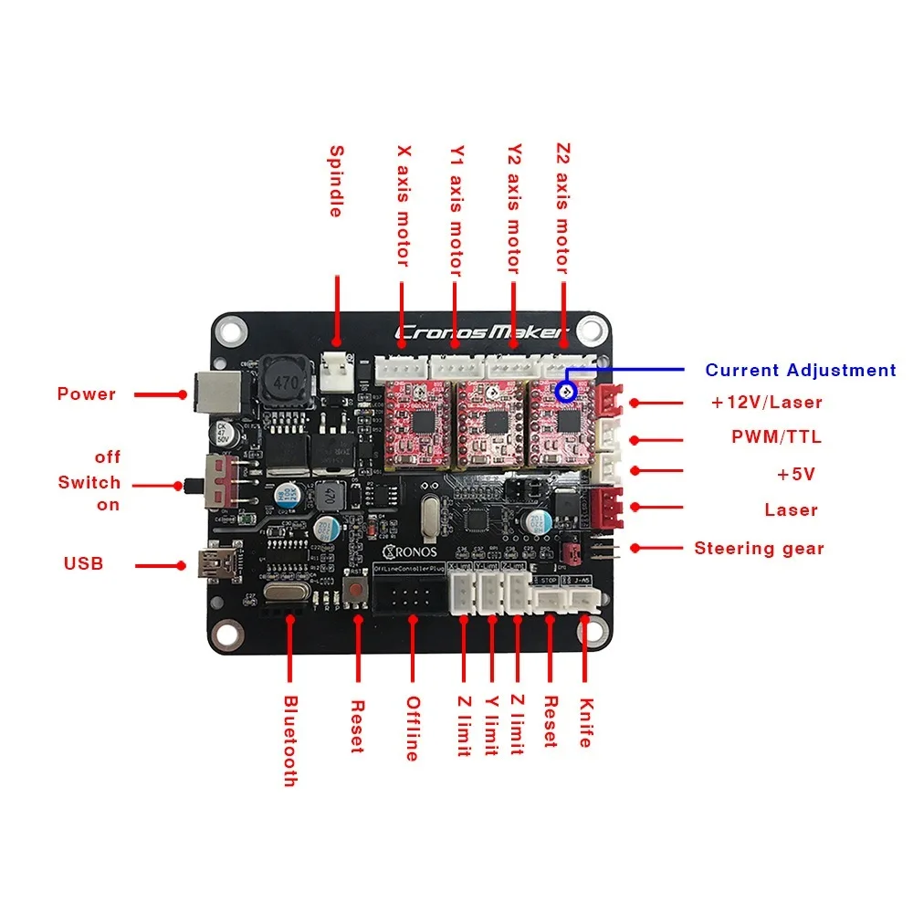 3 eixo porta USB controlador de placa