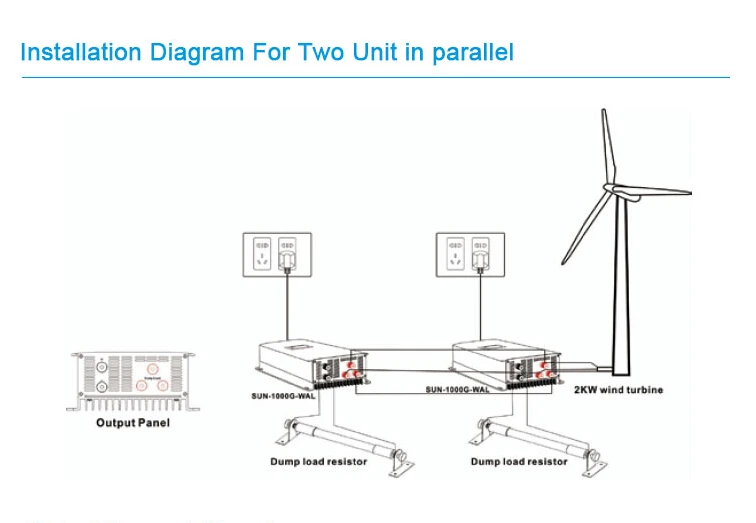 US $261.30 1000w Second Generation Wind Power Grid Tie Inverter 1000g2WalLcd With LimiterDump Load Controller