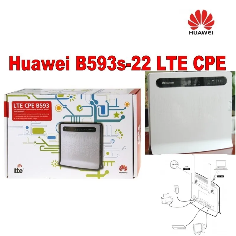 Лот 50 шт. huawei B593 разблокирована 4 г LTE маршрутизатор+ 2 шт. антенна B593, DHL