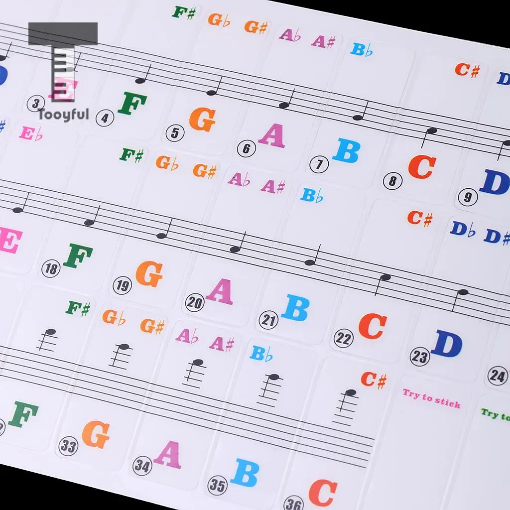 Tooyful 61 Key Piano Electronic Keyboard Sticker Letter Decal for Beginner Amateur Piano Practice Accessory 23.5 x 11.5cm