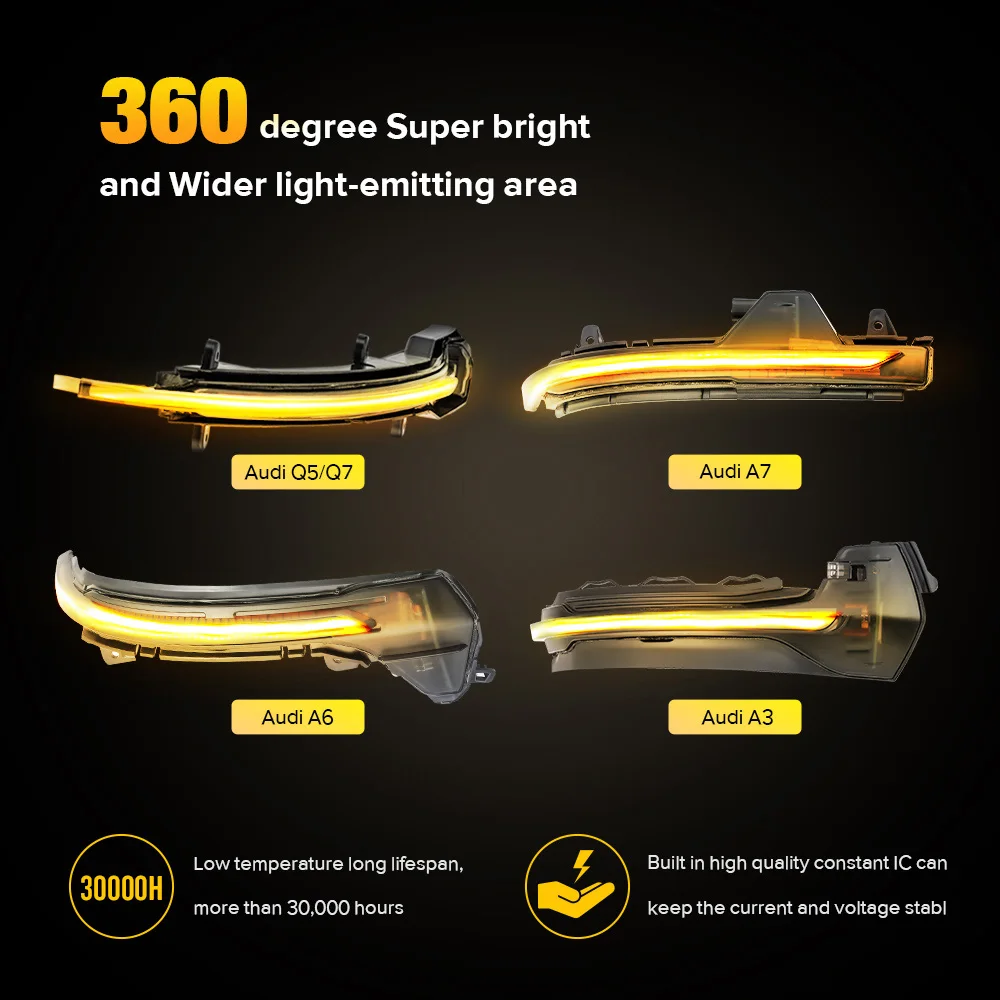 2pcs  ̵ ̷ Ʈ LED  ȣ ǥñ Audi A3 8V S3 RS3 S  A6 C7 S6 4G RS6 A7 S7 RS7 Q5 8R Q7