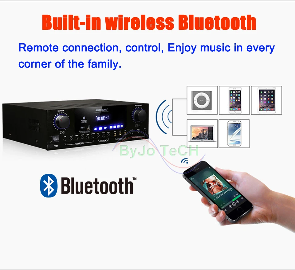 Nobsound PM1000 усилитель KTV Караоке Bluetooth усилитель Поддержка MP5 USB/SD воспроизведение APE музыка поддержка 220 В и 110 В