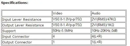 4 порта вход 1 выход Видео Аудио AV RCA Переключатель Селектор коробка Горячая