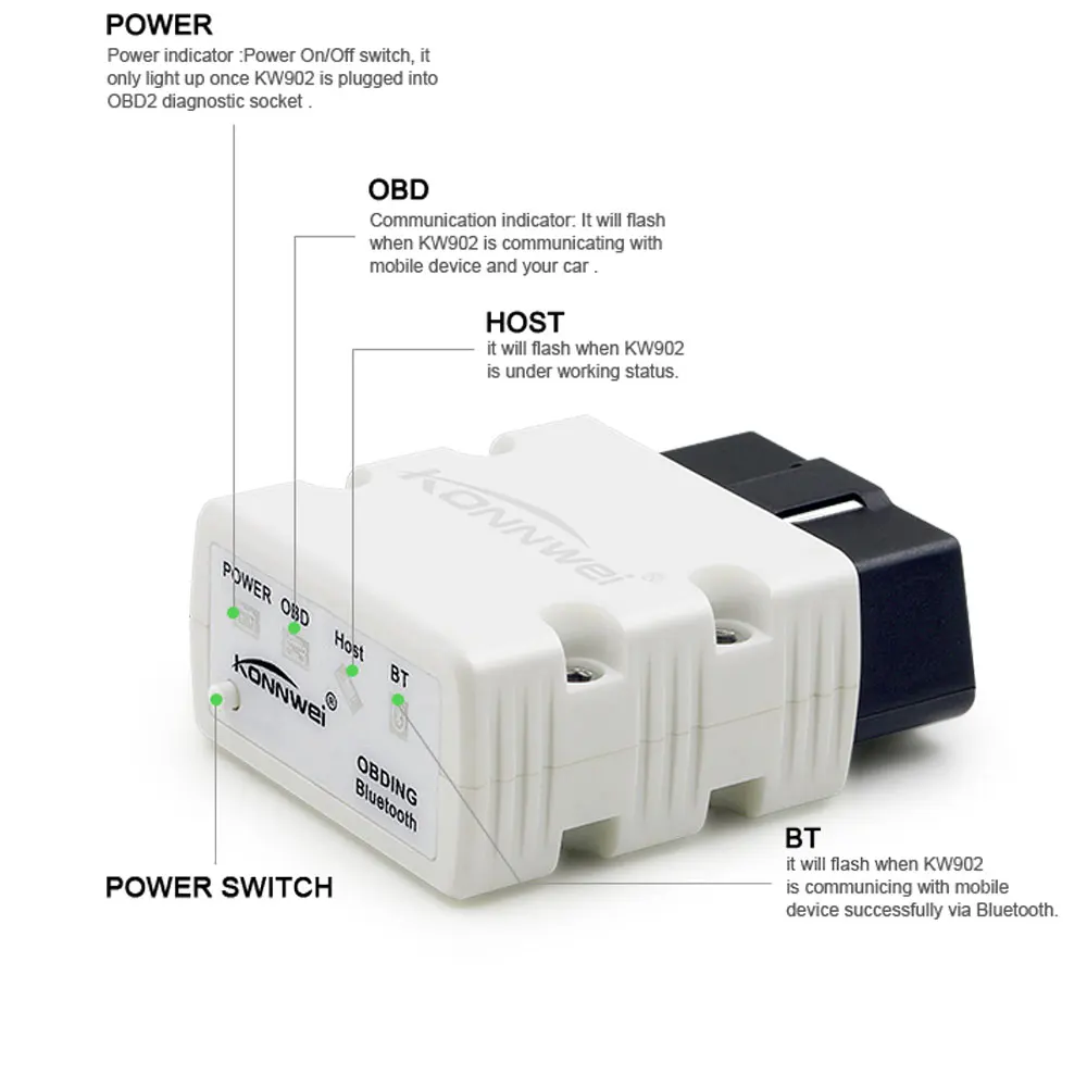 KONNWEI KW902 ELM327 V1.5 Bluetooth чип PIC18f25k80 OBDII считыватель кодов ELM 327 autoscanche rOBD2 диагностический инструмент Android PC icar2 - Цвет: WHITE