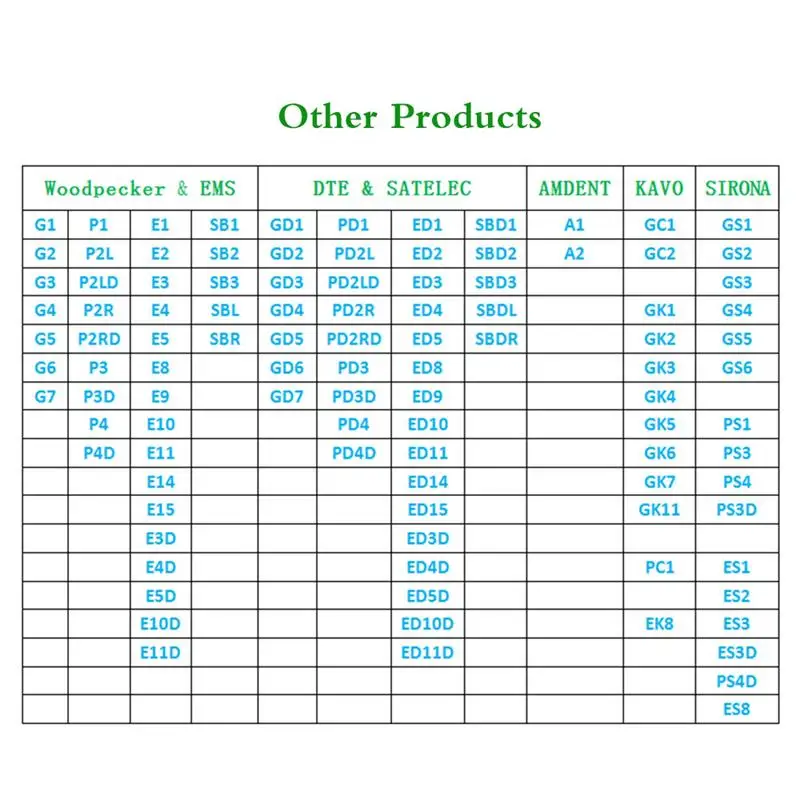 Dental para Dte Peças Lote Ponta Ed9 Scaler Ultrassônica Satelec Nsk Gnatus Bonart Ortodôntica Ferramenta 2 - 6 Cheap Clareamento dos dentes