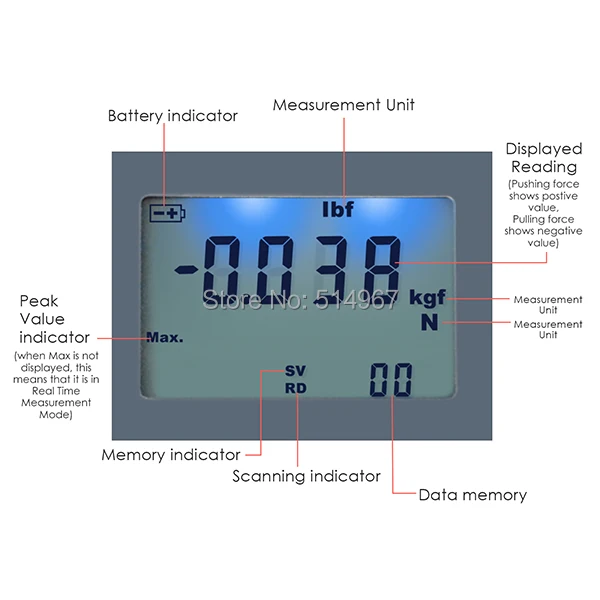 7-gainexpress-gain-express-force-meter-FM-207-LCD