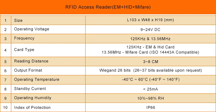 Считыватель карт с двойной частотой rfid