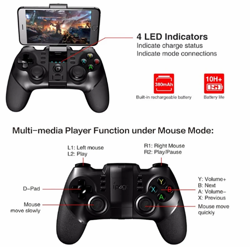 IPega 9076 беспроводной геймпад Bluetooth с 2 4G HIDEWAY ручка для PS3 Android/iOS/Windows игровой