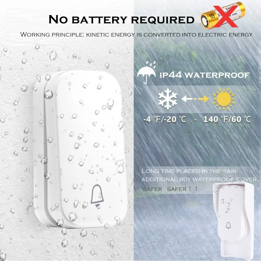 SMATRUL New Waterproof Wireless Doorbell EU Plug 300M Remote smart Door Bell Chime ring  1 2 button 1 2 3 receiver no battery Deaf Gorgeous lighting WHITE 3