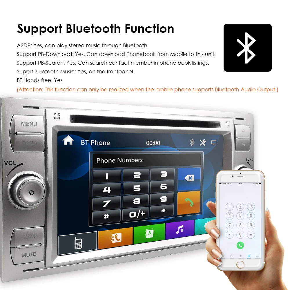 Perfect Free Camera +8G Map card Car DVD MP5 Player For Ford Focus/Mondeo/Transit/C-MAX/Fiest GPS DVR DAB+  RDS 1080P USB Cam in SWC 8