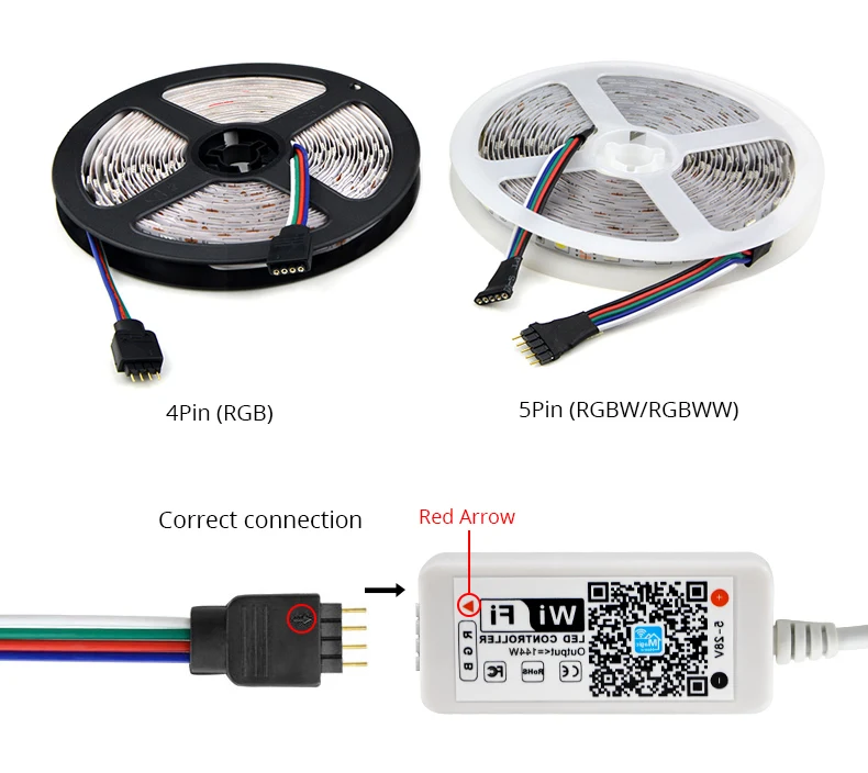 Светодиодный светильник с беспроводным управлением и Wi-Fi 5 м RGB RGBW RGBWW Светодиодная лента с адаптером питания светодиодный ленточный светильник 5050 декоративный светильник ing