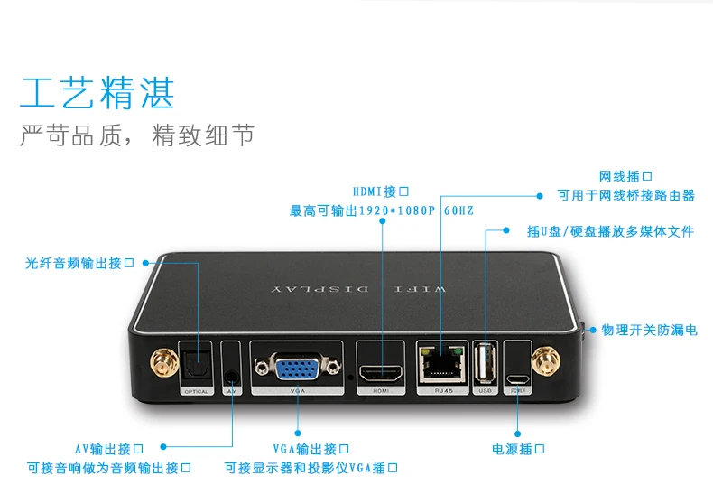 Двойной wifi 2,4G+ 5G, HD 1080 P Airplay Wifi Дисплей ТВ коробка спутниковый ресивер HDMI+ VGA+ AV Miracast DLNA простой обмен для Android, IOS, Windows