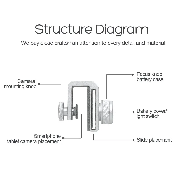 Supereyes S003 портативный смартфон Биологический микроскоп для смартфонов iPhone samsung Планшеты