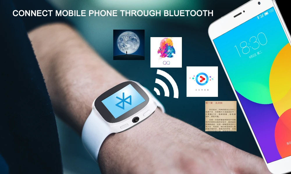 JRGK T8 Bluetooth Smart часы с Камера Facebook Whatsapp Поддержка sim-карта TF вызова Smartwatch для Android телефон PK Q18 DZ09
