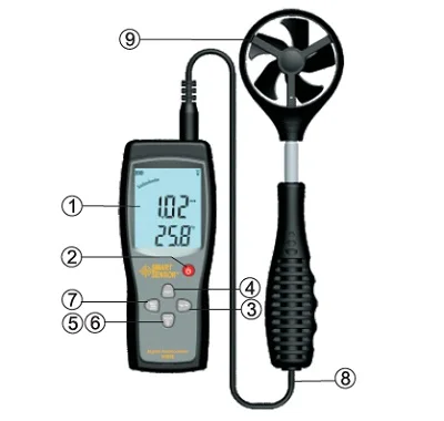Digital Anemometer AS836, Smart sensor 3 aeProduct.getSubject()