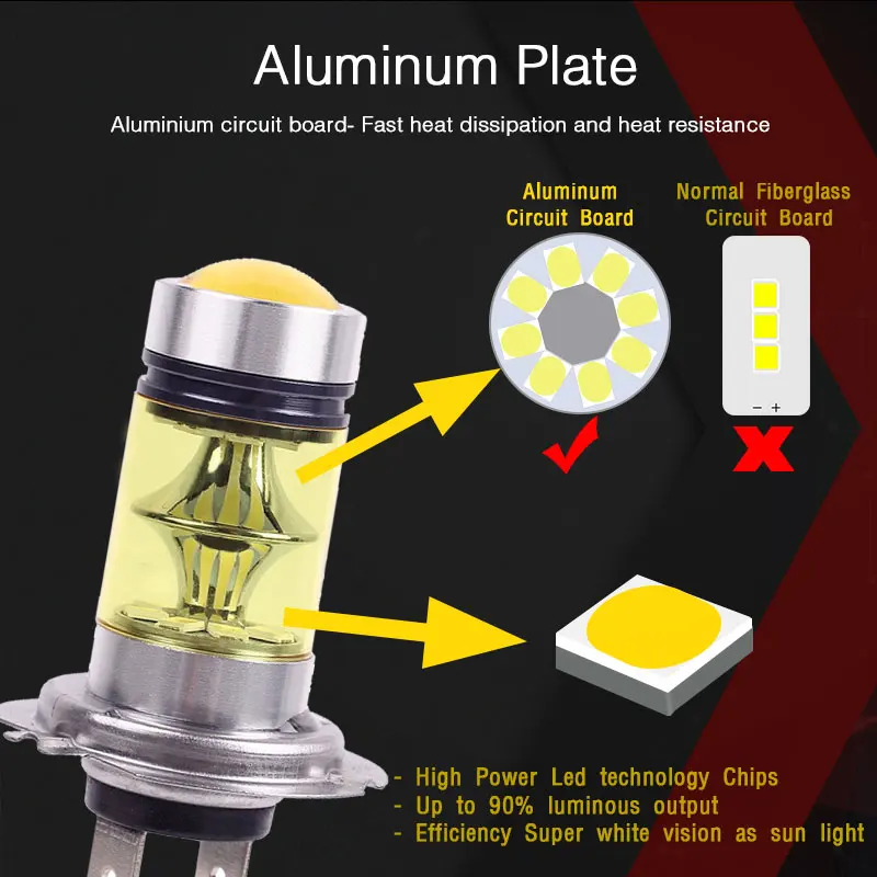 2 шт. светодиодный H7 H11 H1 светодиодный туман светильник 2400LM 4000K желтый светильник HB4 HB3 H3 H8 автомобильный противотуманный фонарь сигнала светильник лампочка 12V 24V автомобильные аксессуары