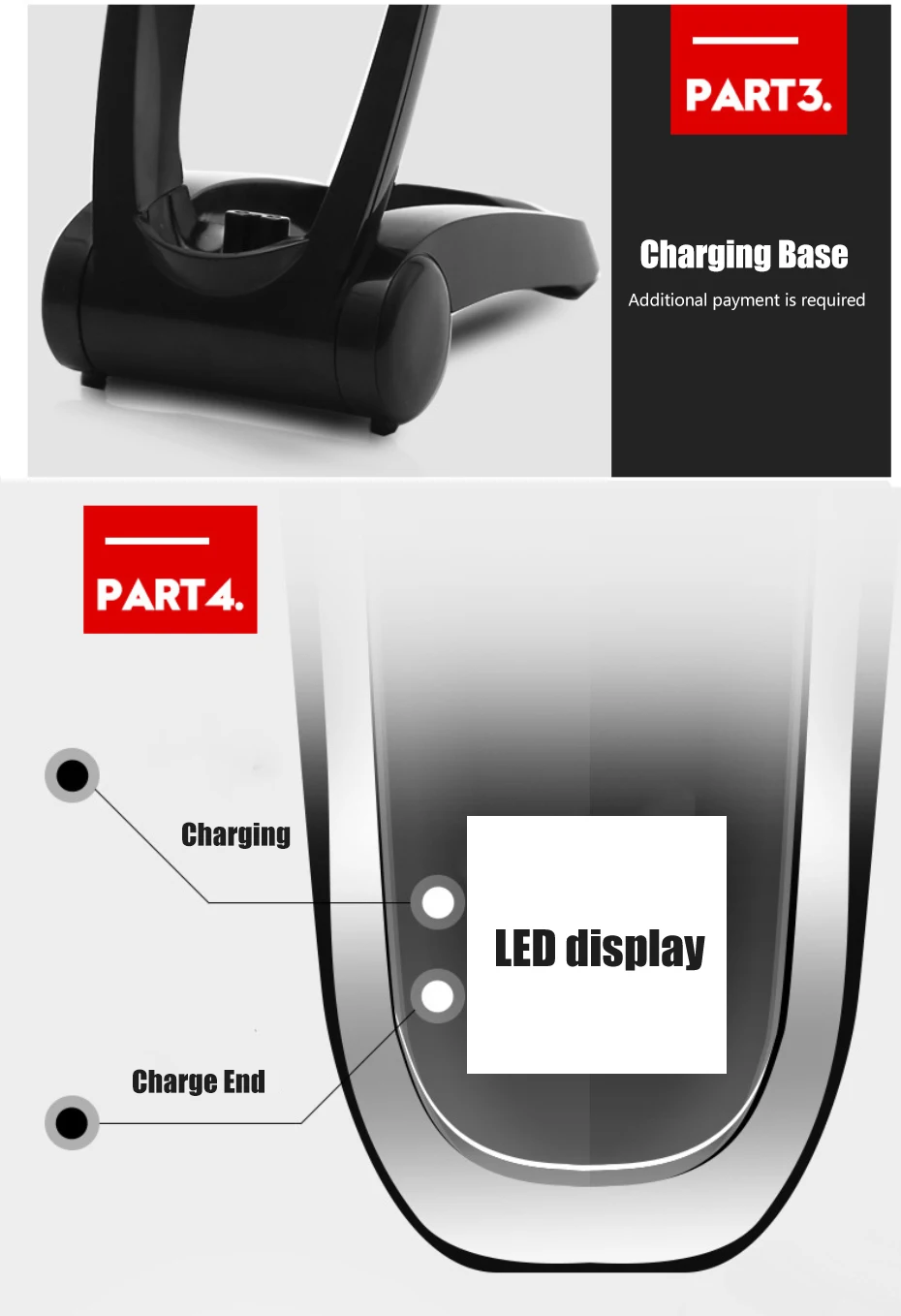 Bensir 5D 4 в 1 универсальный USB перезаряжаемые электробритва для мужчин Электрический бритвы светодио дный светодиодный индикатор